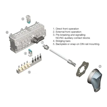 Conmutador de transferencia manual SIRCO VM1 I-0-II - Protección, transferencia y distribución de energía - EXPLODED_VIEW_EXT
