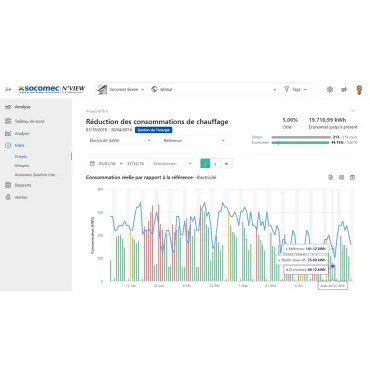 N'VIEW - Medida y gestión de energía - PRODUCT_MAIN_PICTURE_EXT